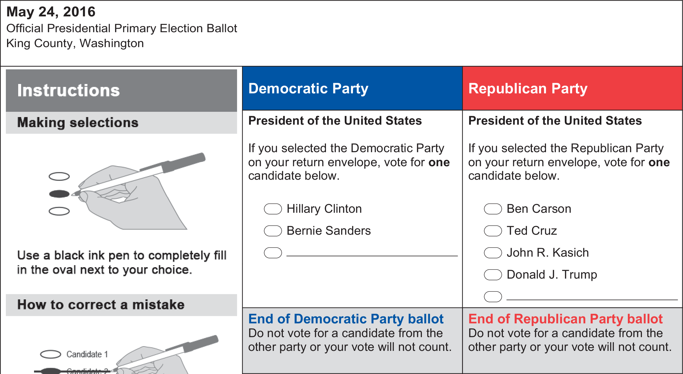 May 2016 presidential primary ballot