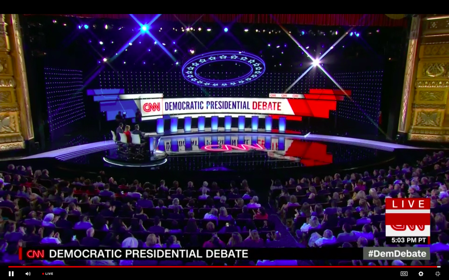 2019 Democratic Presidential Debates, Round 2