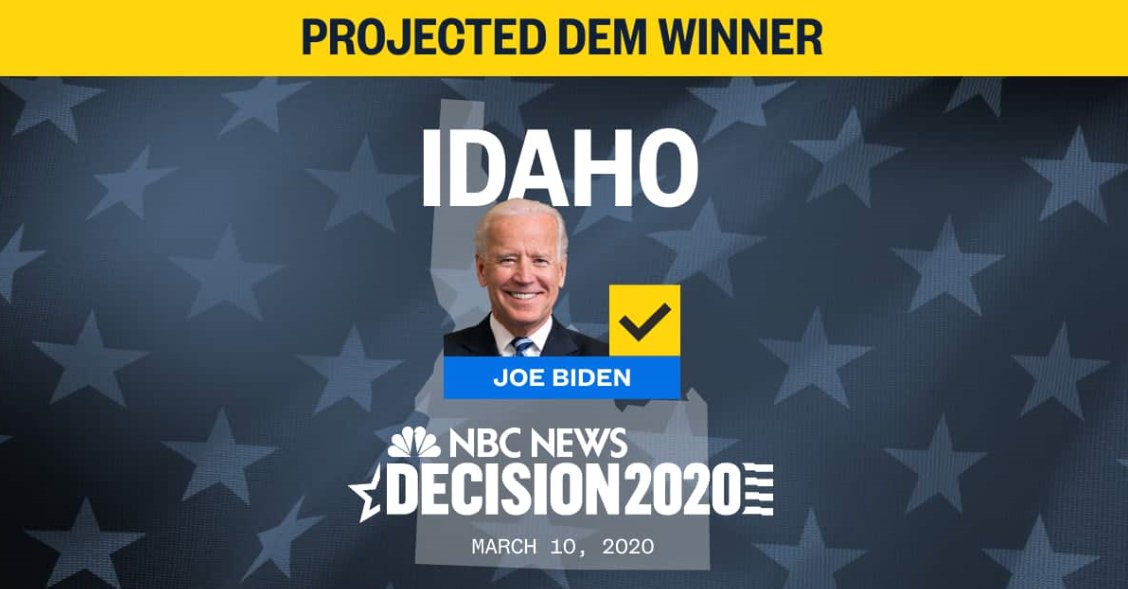Idaho projected for Joe Biden