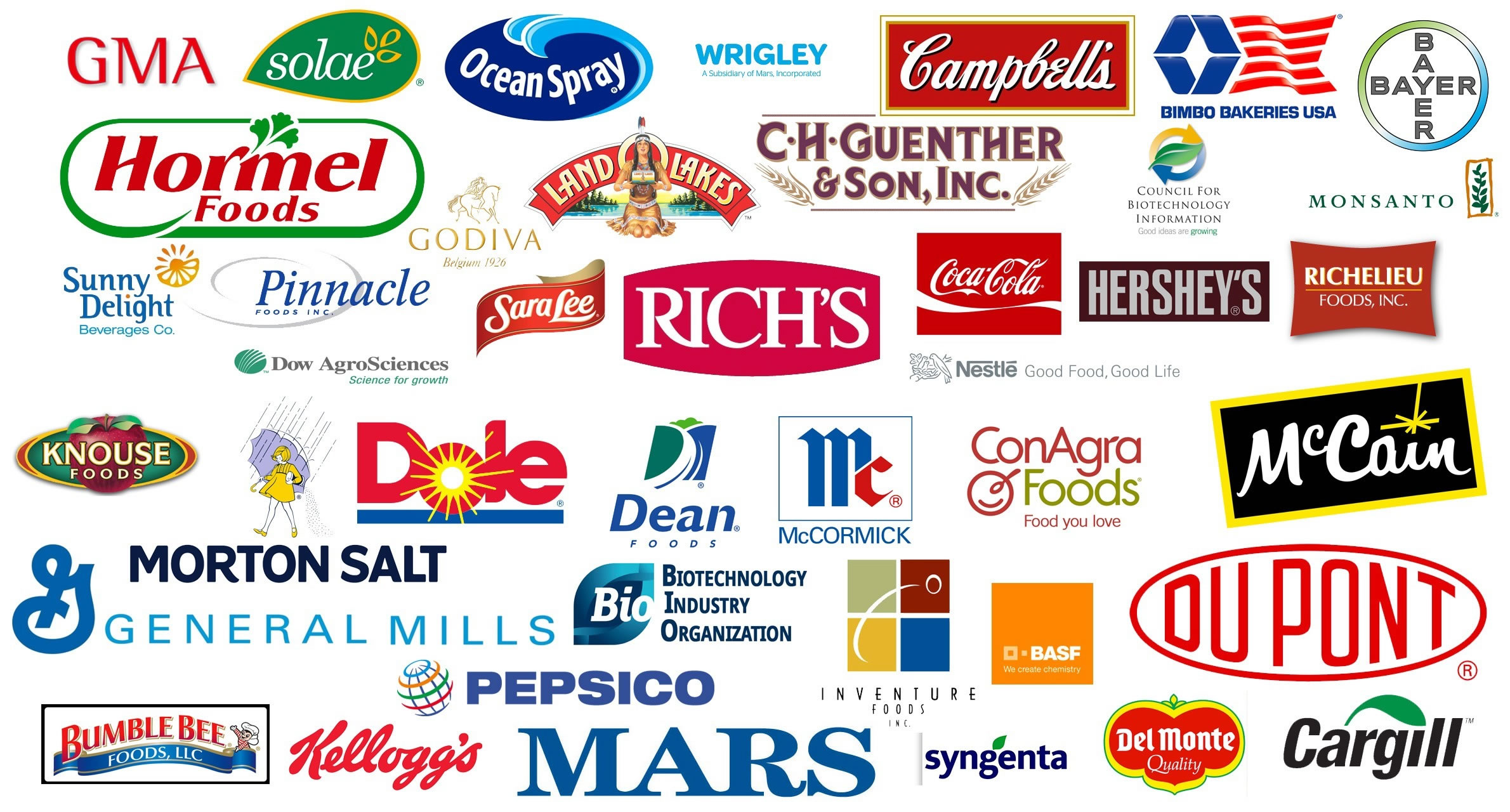 Brands formerly associated with the Grocery Manufacturers Association
