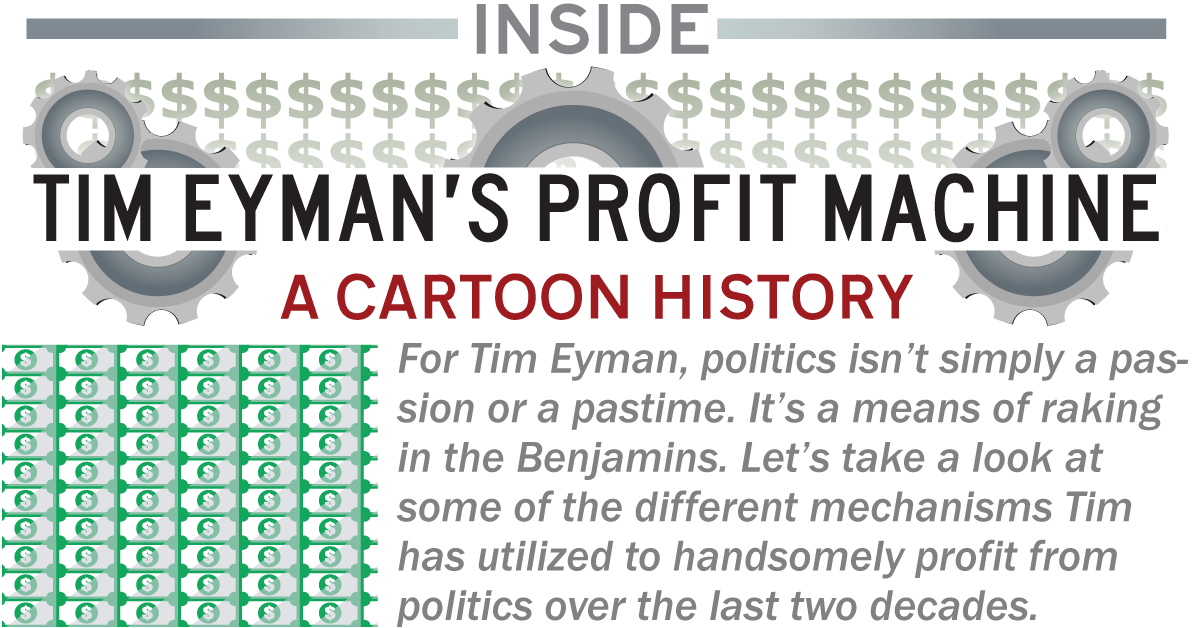 Inside Tim Eyman's Profit Machine: A Cartoon History