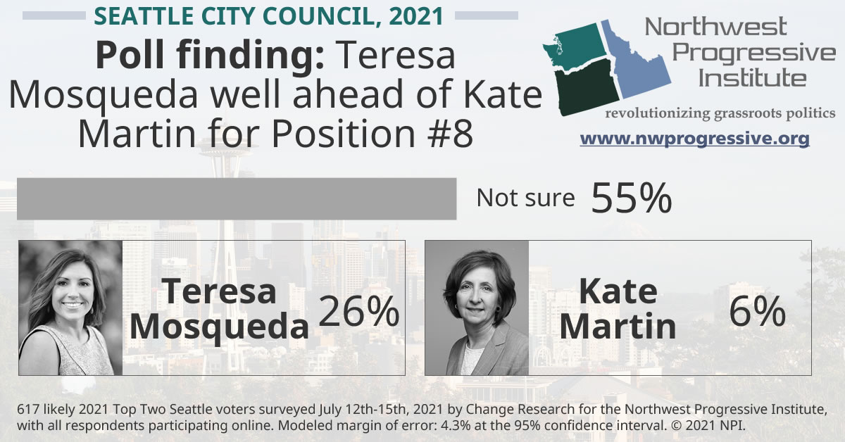 Seattle City Council #8 poll finding