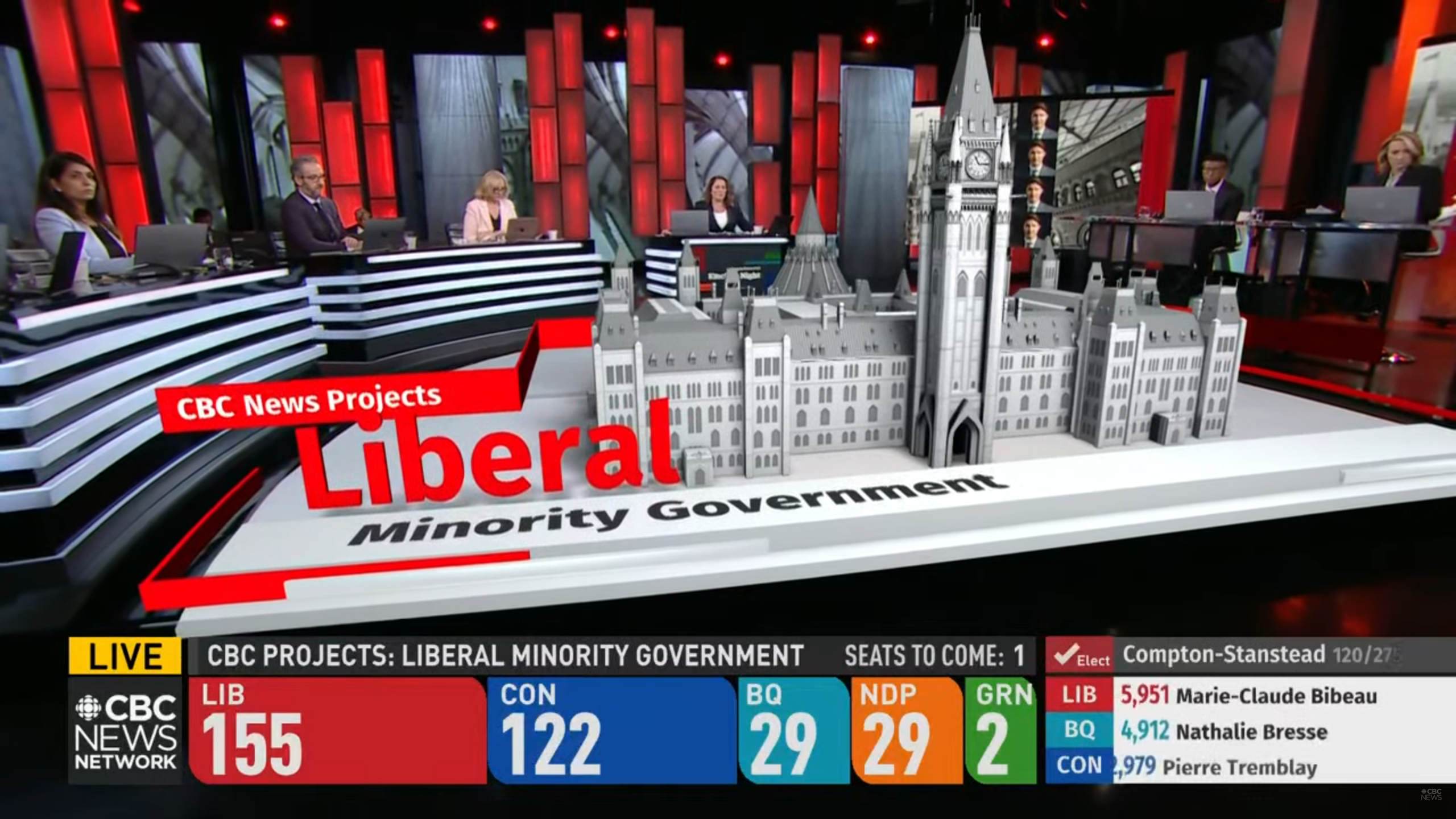 CBC projects Liberal minority government