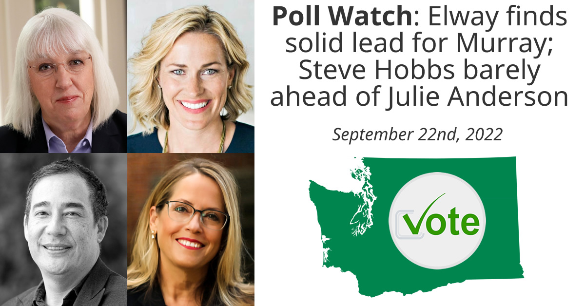 Poll Watch: September 22nd, 2022 statewide findings