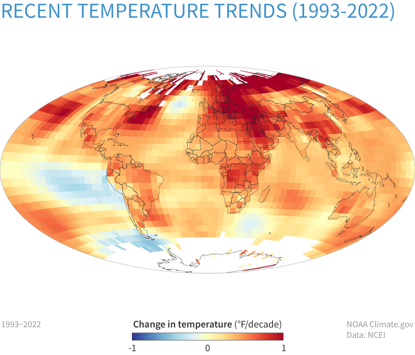 Trends in global average surface temperature