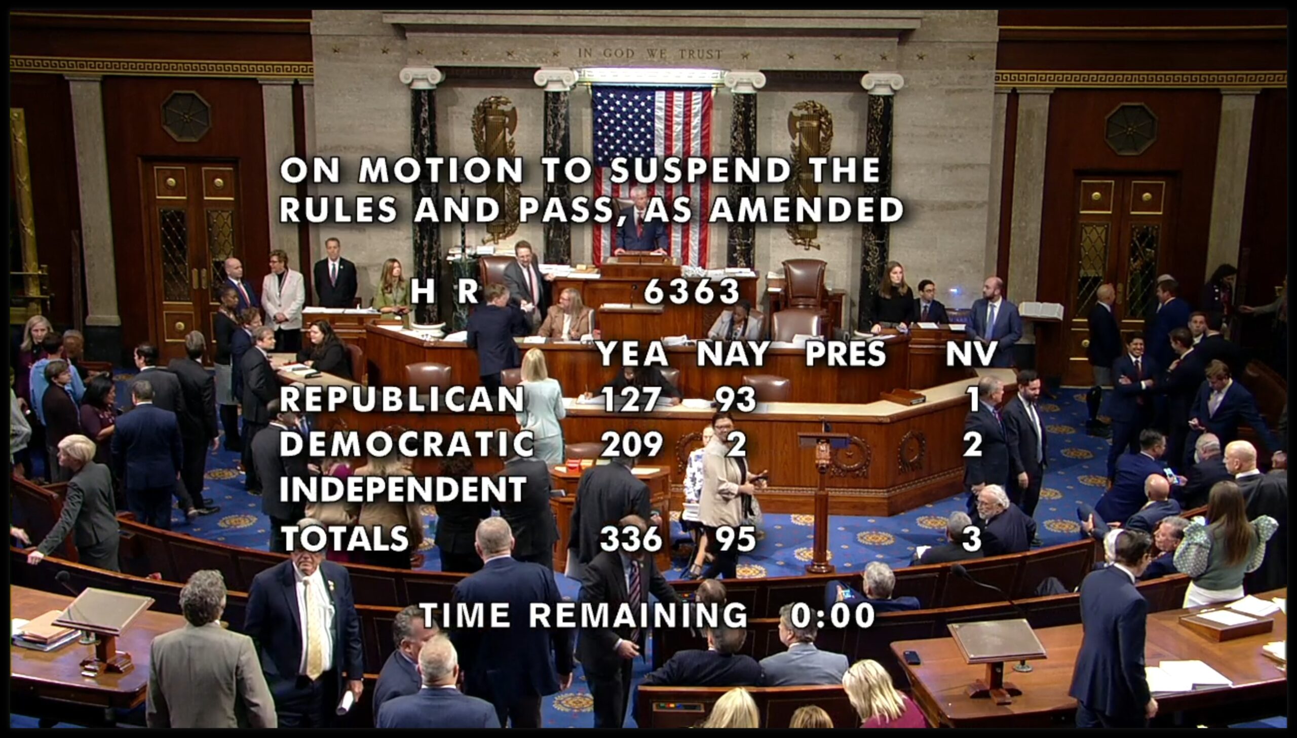 U.S. House passes continuing resolution