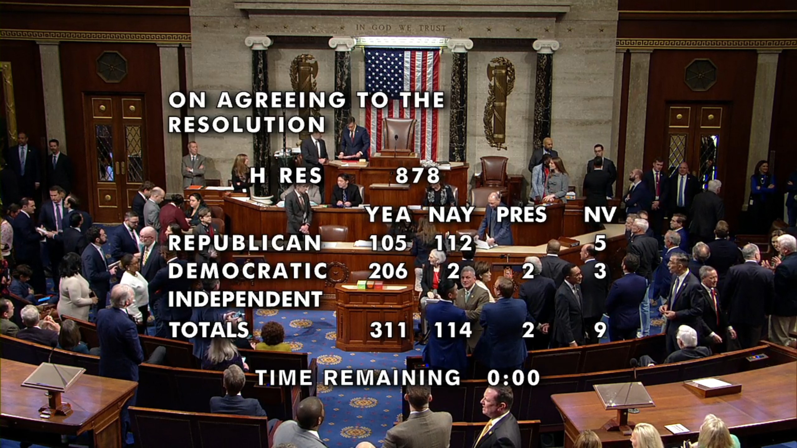 The House vote to expel George Santos