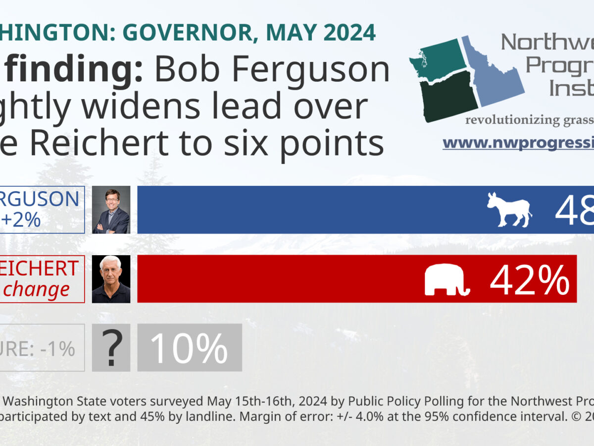 NPI poll finding: 2024 Washington State gubernatorial race as of February 2024 (head-to-head)